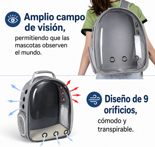 Mochila De Viaje para Mascotas