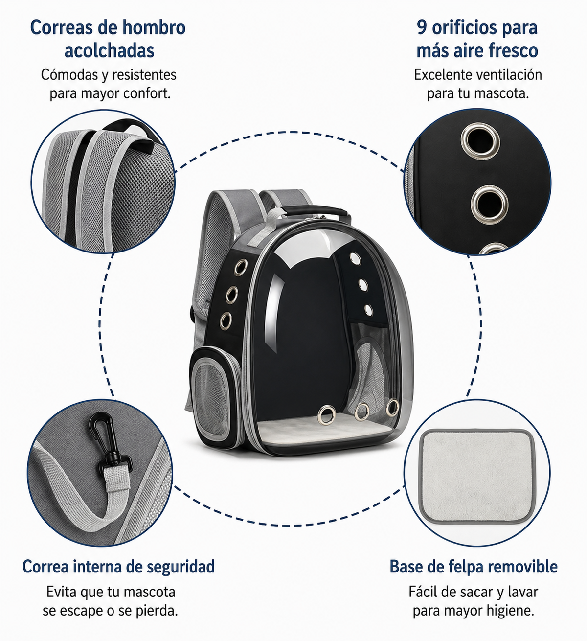 Mochila De Viaje para Mascotas