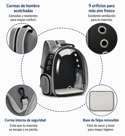 Mochila De Viaje para Mascotas